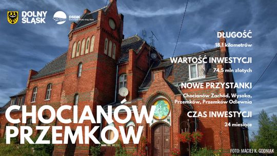 Chocianów-Przemków: Remont linii kolejowej za 75 mln zł