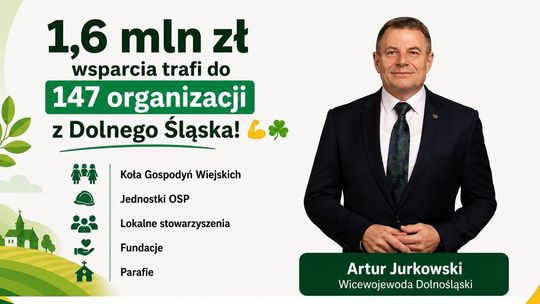 Dolny Śląsk wspiera społeczności. 147 organizacji z dotacją