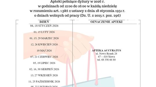 Dyżury aptek w Powiecie Wschowskim w 2026 roku – sprawdź godziny