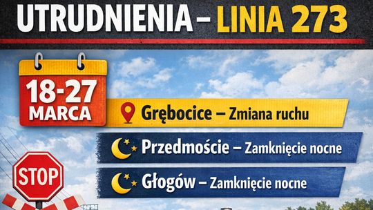 Głogów i okolice: nocne zamknięcia przejazdów kolejowych