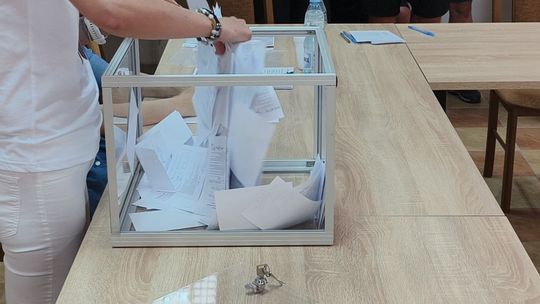 Głogów: rekrutacja do „Wakacyjnej pracy dla młodych”