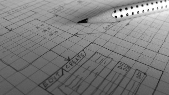 Jak personalizowane oprogramowanie może zwiększyć efektywność pracy zespołu?