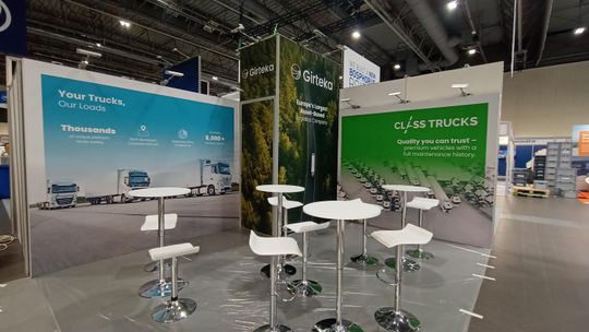 Jak przygotować plan awaryjny na wypadek problemów podczas targów?