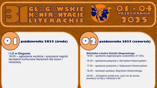 Jedno z najstarszych wydarzeń literackich w Polsce w Głogowie