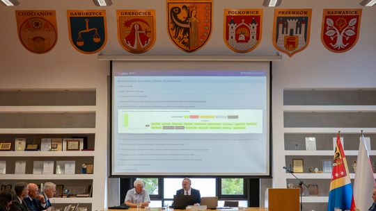 Powiat polkowicki z jednogłośnym absolutorium.
