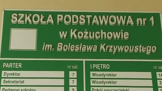 REFORMA KOŻUCHOWSKIEJ SIECI SZKÓŁ