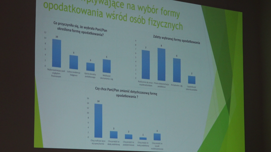 - ROLA ANALITYKA W BIZNESIE JEST BARDZO WAŻNA