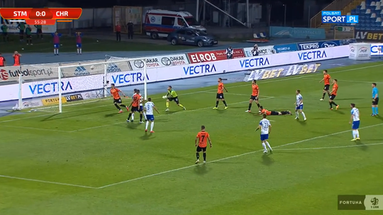 STAL NIECO LEPSZA. Po straconym pechowo golu (rykoszet) Chrobry przegrał w Mielcu, kończąc serię czterech wygranych spotkań w Fortuna 1. Lidze.