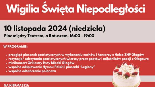 WIGILIA ŚWIĘTA NIEPODLEGŁOŚCI W GŁOGOWIE