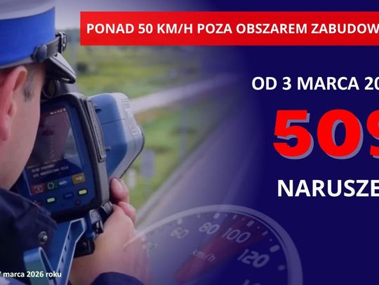 Przekroczyli prędkość i stracili prawo jazdy. Już 509 przypadków