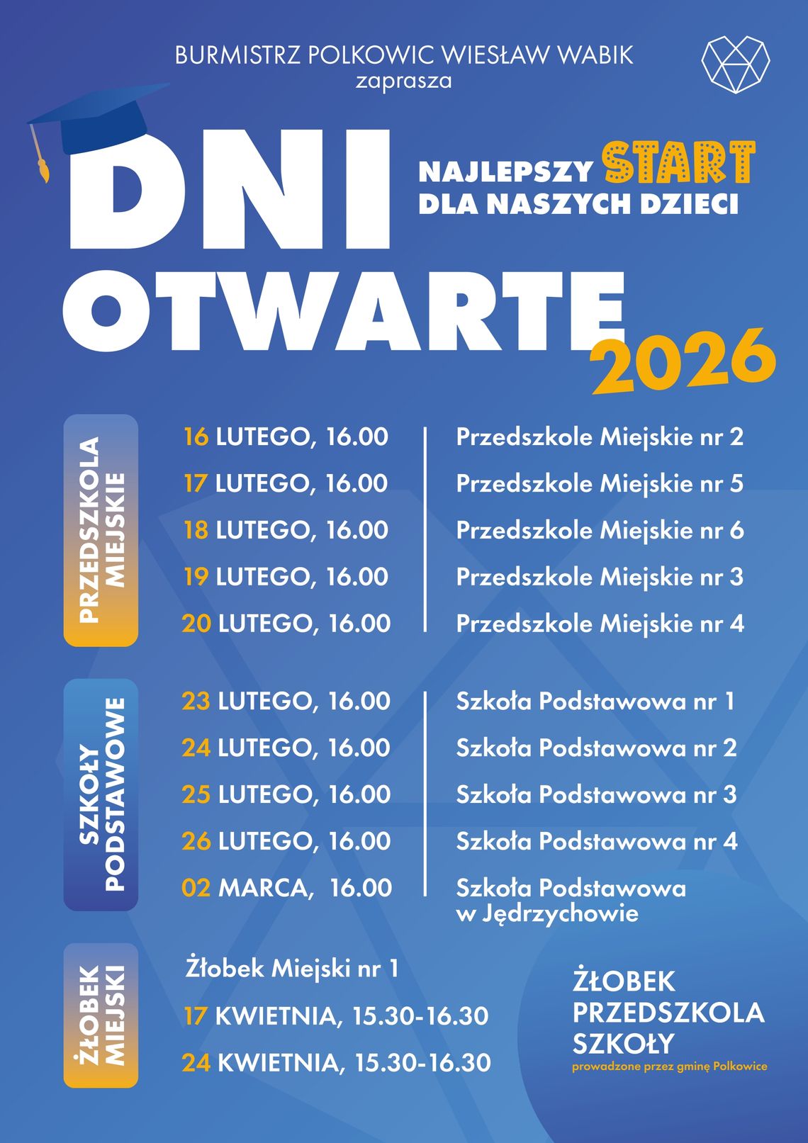 Dni Otwarte w polkowickich szkołach i przedszkolach Dni Otwarte w polkowickich szkołach i przedszkolach