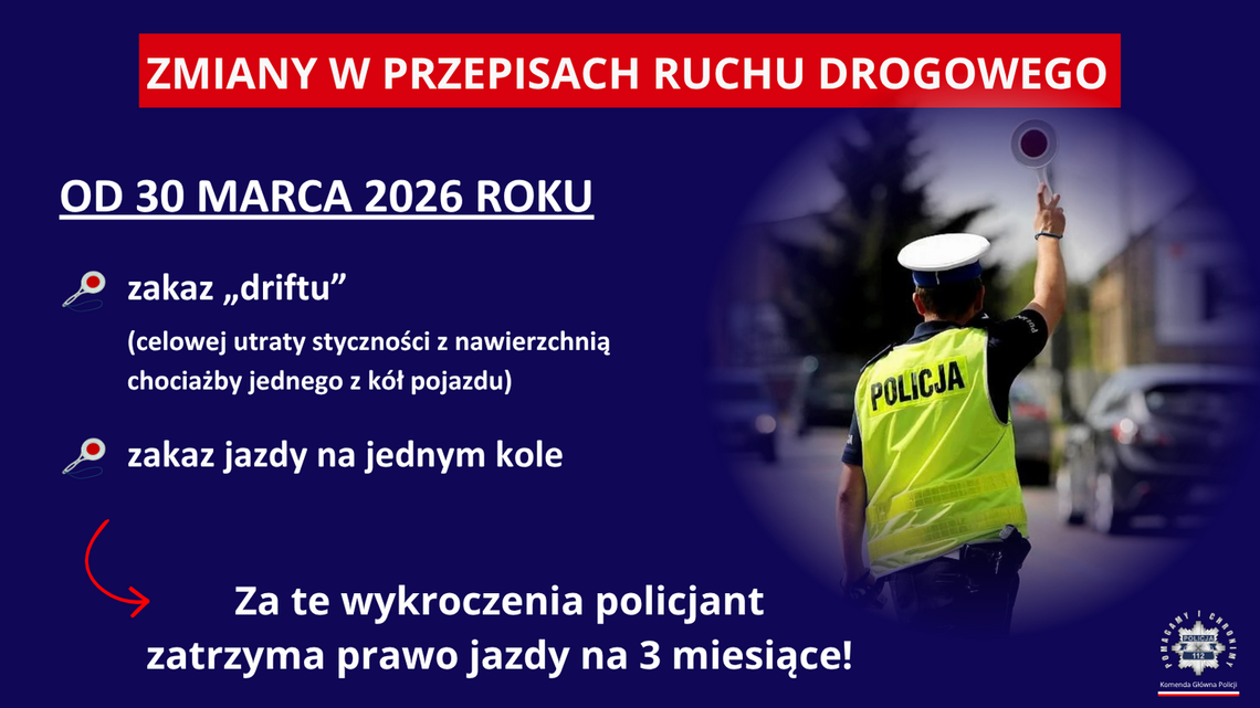 Drift na drodze? Od teraz grozi utrata prawa jazdy Drift na drodze? Od teraz grozi utrata prawa jazdy