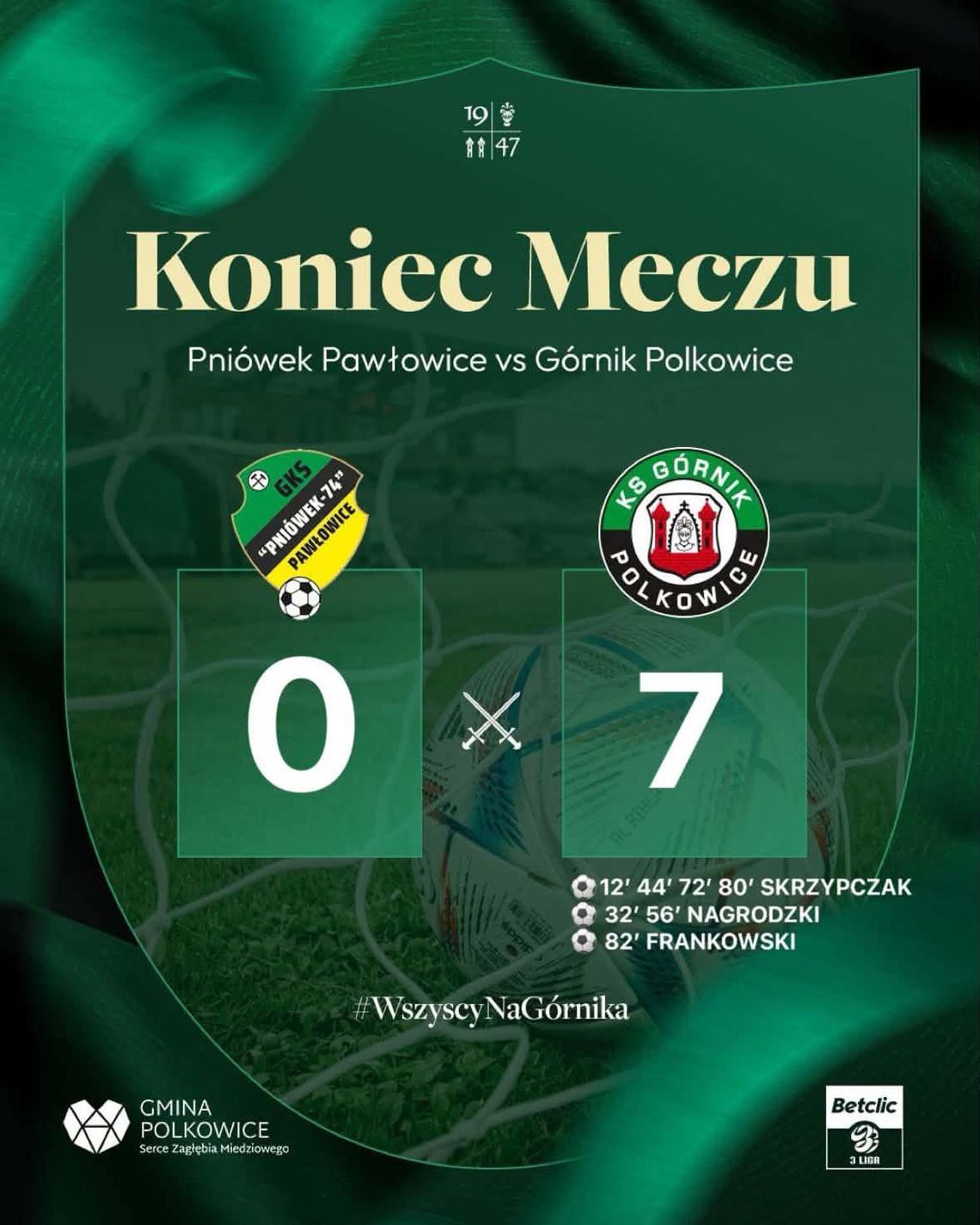 Górnik Polkowice rozgromił Pniówek aż 7:0