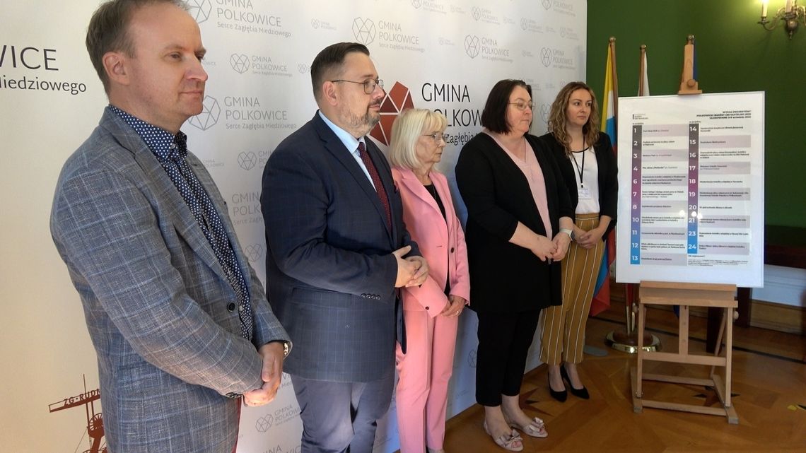 PBO – CZAS NA DECYZJE POLKOWICZAN PBO – CZAS NA DECYZJE POLKOWICZAN