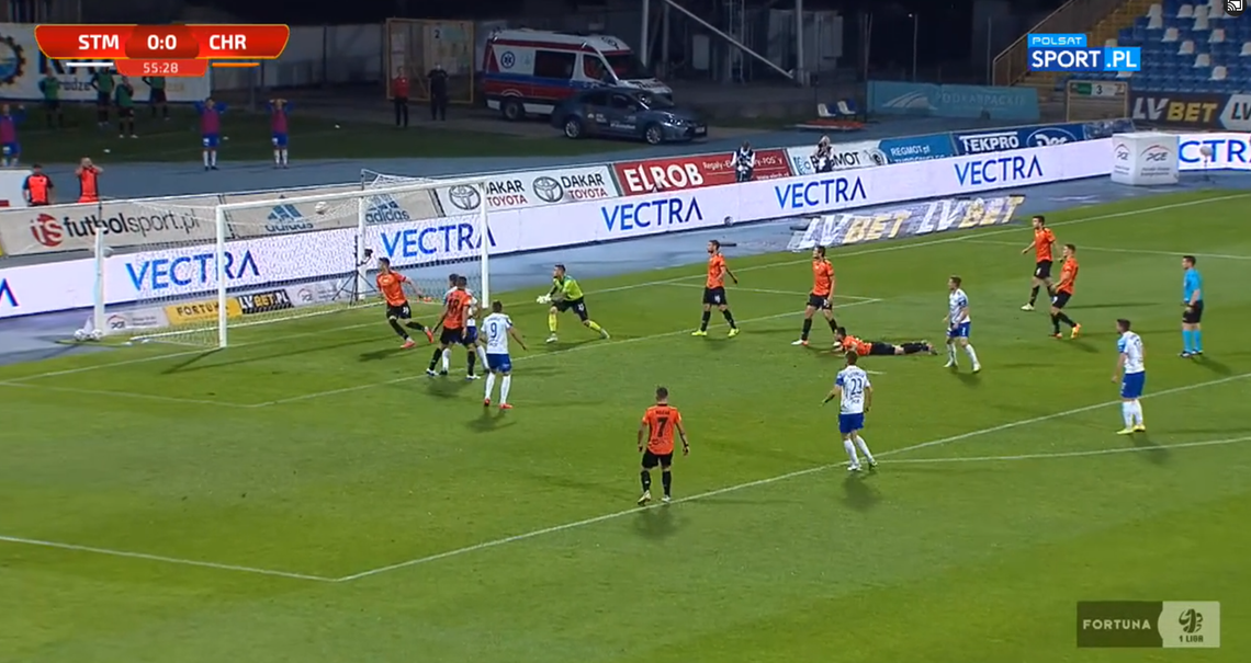 STAL NIECO LEPSZA. Po straconym pechowo golu (rykoszet) Chrobry przegrał w Mielcu, kończąc serię czterech wygranych spotkań w Fortuna 1. Lidze.