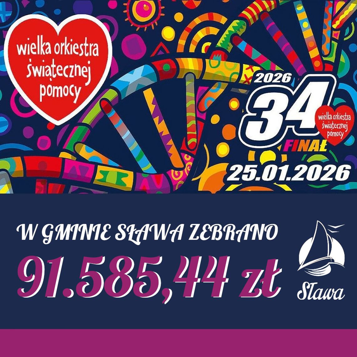 Wielkie serca w Gminie Sława. Podsumowanie 34. Finału WOŚP